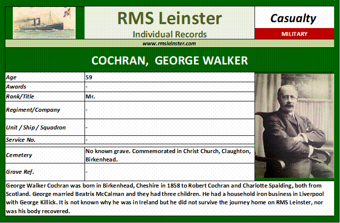 George Walker Cochrane
